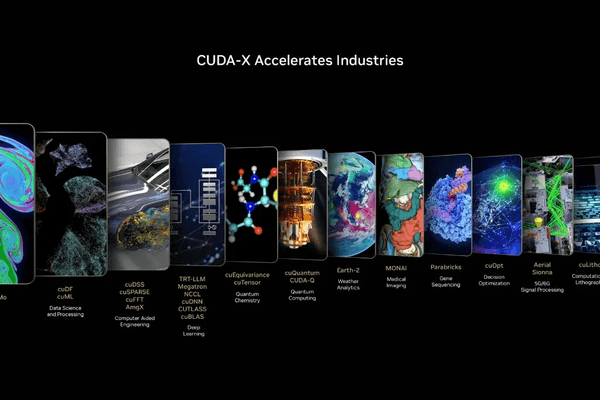 NVIDIA CUDA-X: Accelerate Scientific and Engineering Innovation